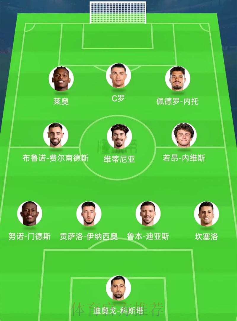 2026美加墨世界杯阵容分析完整版