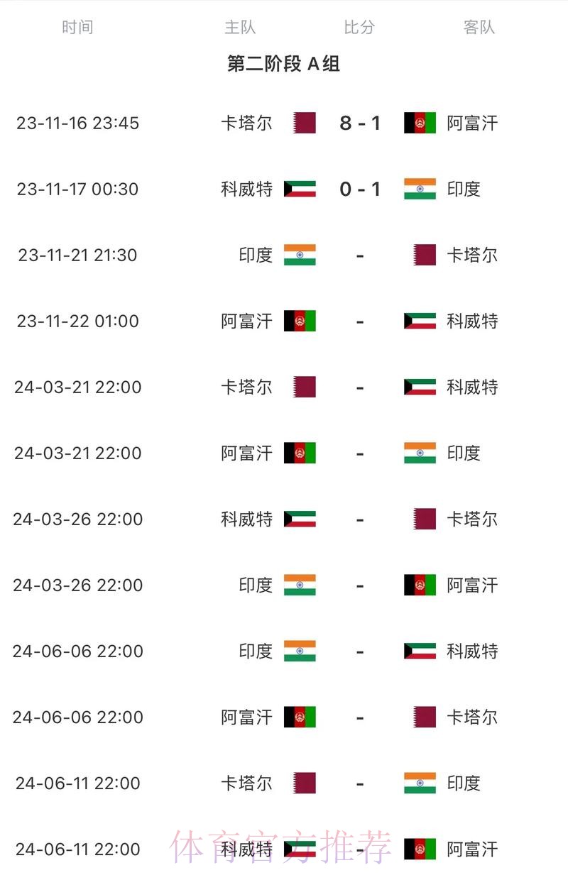 2026世界杯实时比分什么时候开始