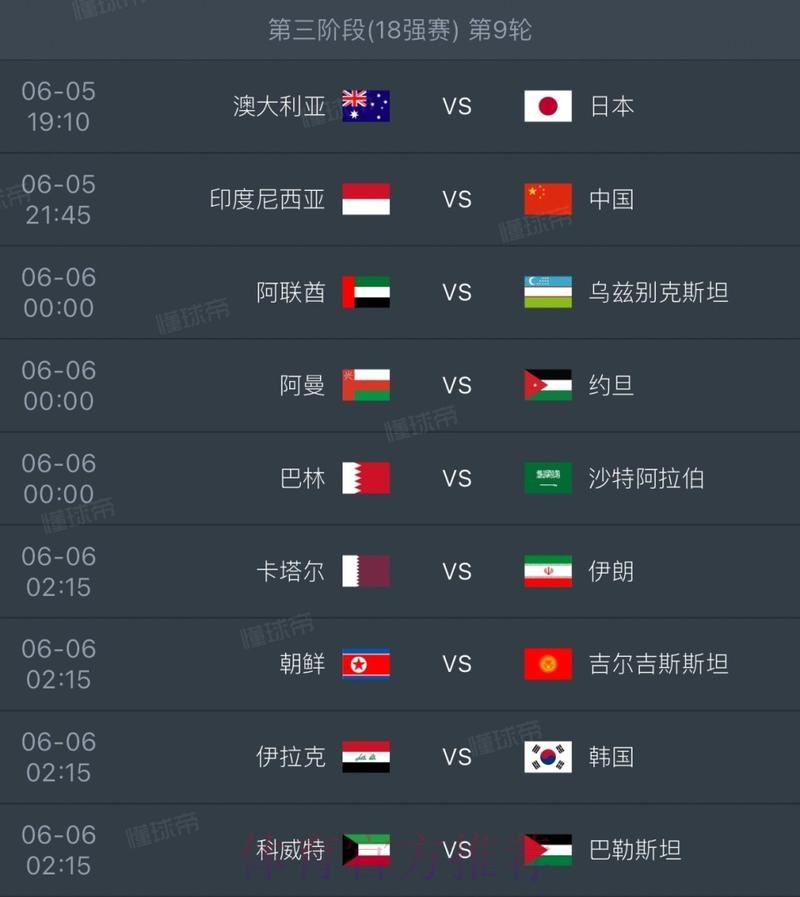 2026世界杯热门球队中国时间