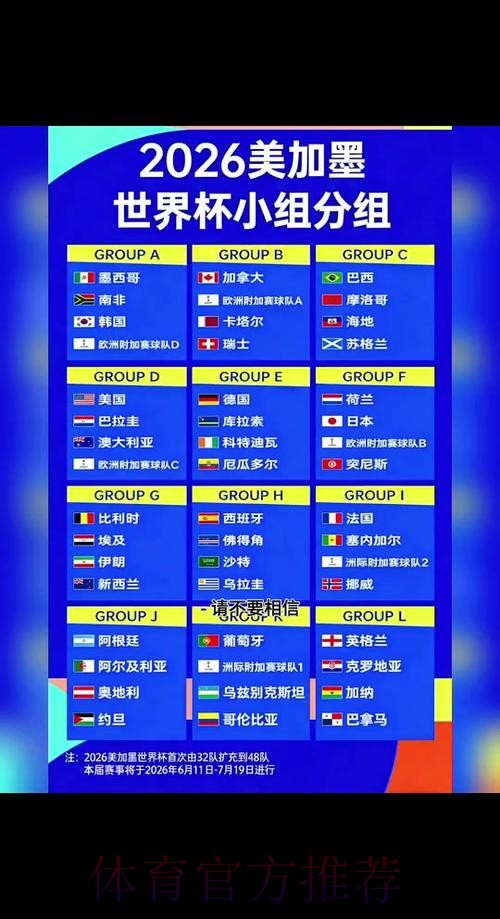 2026世界杯决赛阶段投注策略解读