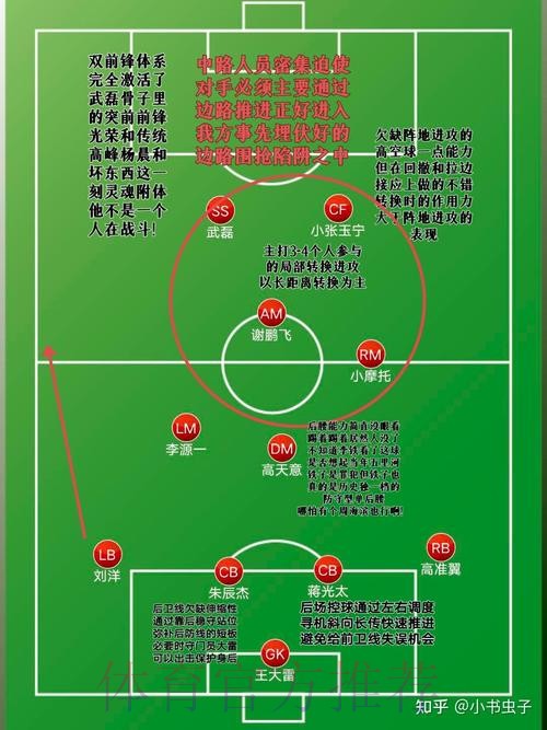 2026世界杯决赛阶段投注策略解读