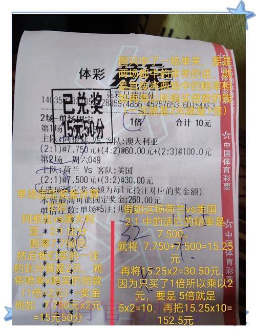 世界杯投注攻略:用小额资金实现稳健盈利 世界杯投注攻略:用小额资金实现稳健盈利