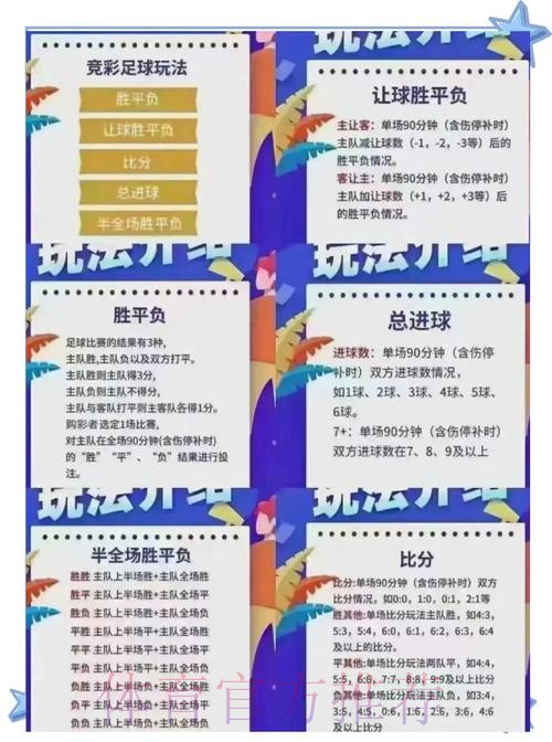 世界杯投注攻略:用小额资金实现稳健盈利 世界杯投注攻略:用小额资金实现稳健盈利