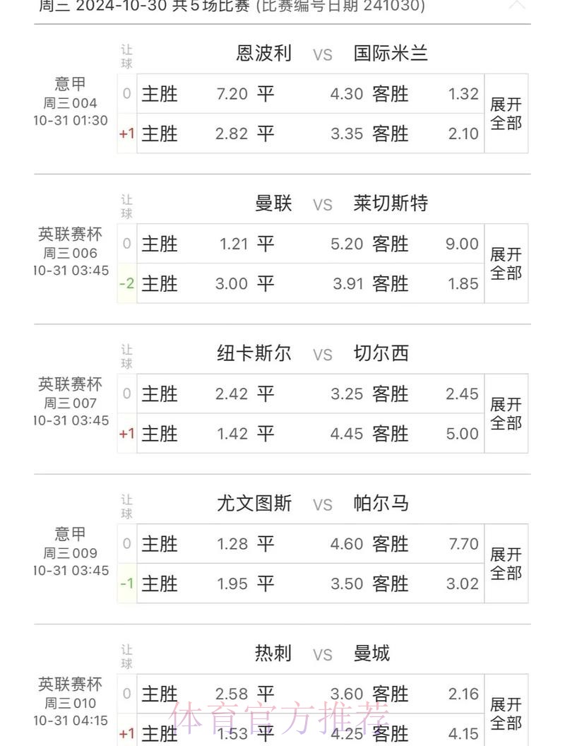 世界杯让球站预测:专家解读得失球 世界杯让球站预测:专家解读得失球